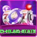 head to head stats Max Pro v5.0.5