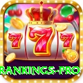 icc test rankings Supreme v5.4.9