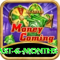 mega millions numbers last 6 months Deluxe v4.3.5