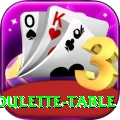 roulette table Ultimate Pro v4.8.8